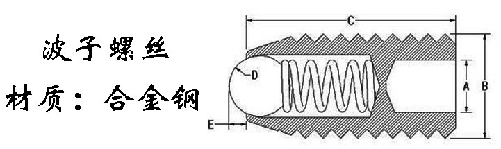  DIN934-1